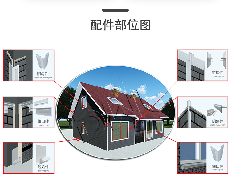 阴阳角